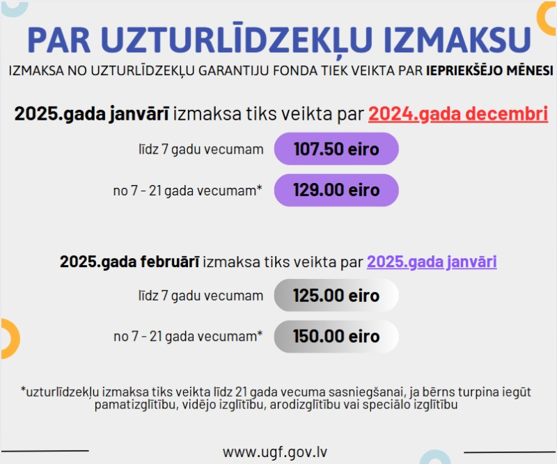 Par uzturlīdzekļu izmaksu